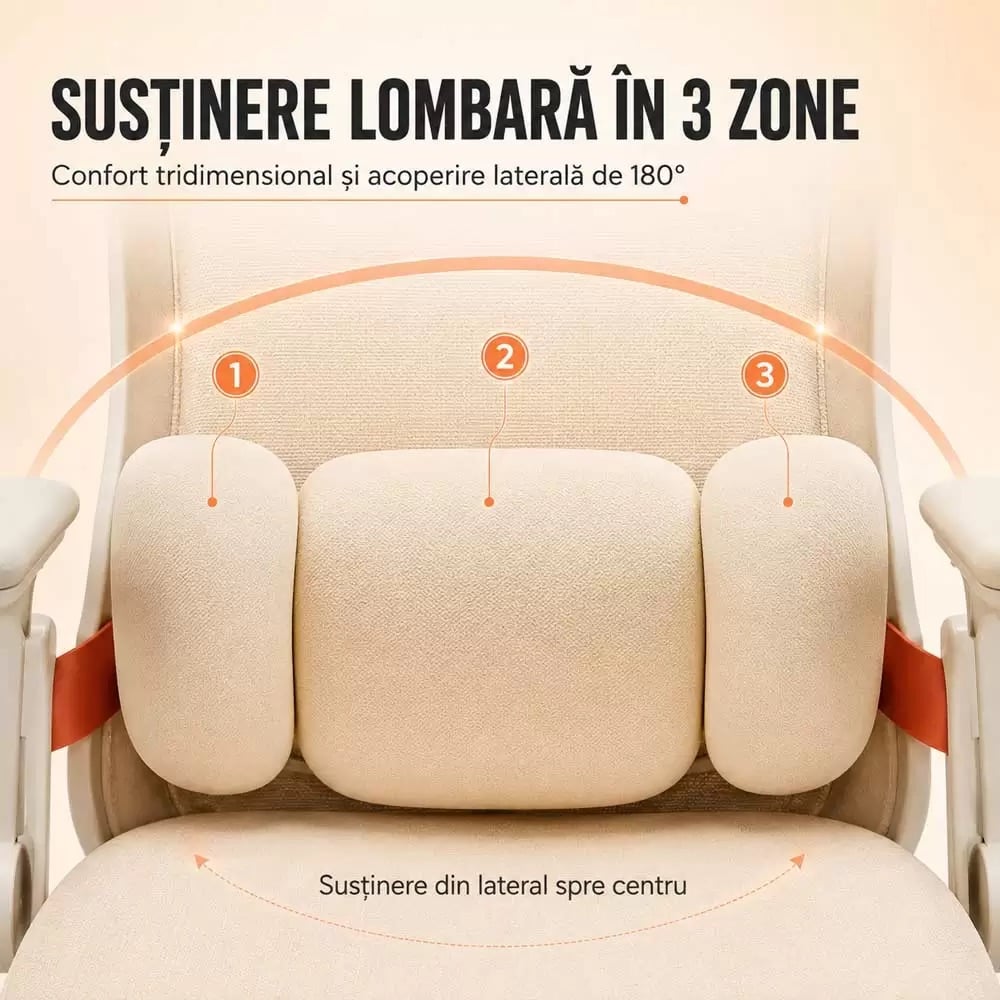 Spătar mesh și suport lombar scaun ergonomic SYYT 9523